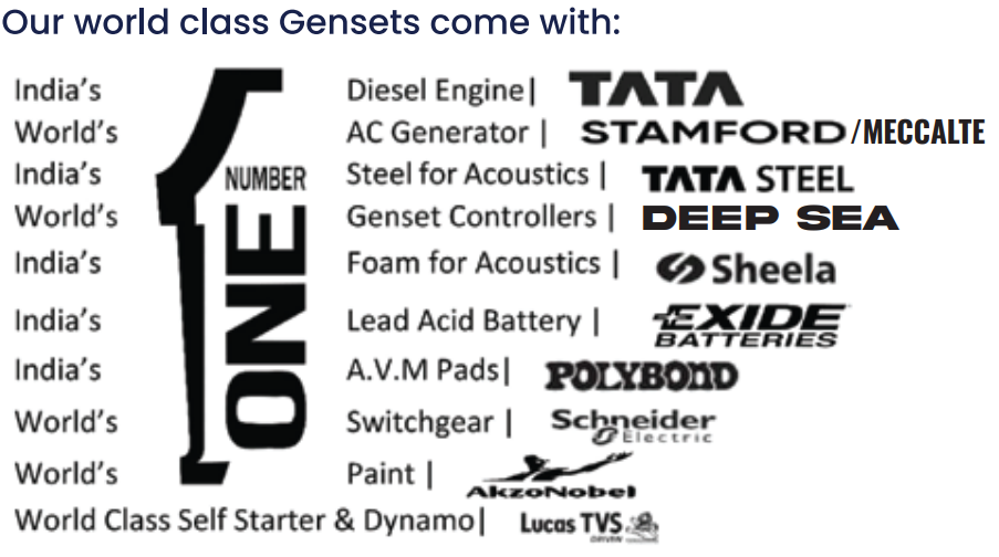 Tata Genset CPCB IV +